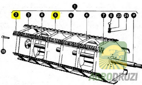 Бичі молотильного барабана (пара) Kan Metal L=1043mm d=12mm CLAAS CONSUL 702574+702575