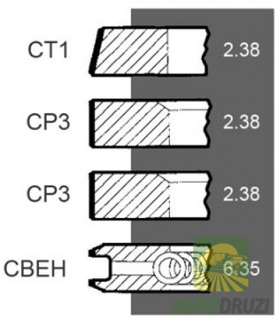 Кільця поршневі AIP двигун Perkins 4.248 740535M91