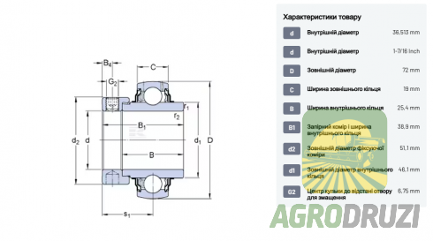Підшипник дюймовий SKF 36.51x72мм MF 525 783051M1
