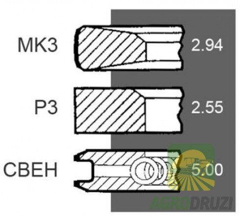 Кільця поршневі Powerseal двигун Deutz F4L913, F6L913  (fi102) 04152185