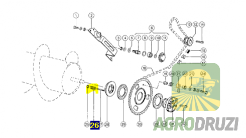 Пружина 10x20x32x5mm муфти перевантаження жатки Claas 616195