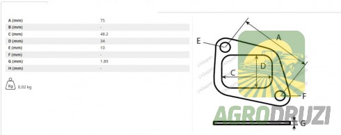 Прокладка випускного колектора на 2 отвори Perkins 4.212 36862189