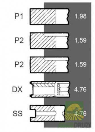 Кільця поршневі 20200921 двигун Perkins 4.99, 4.107 745902M91